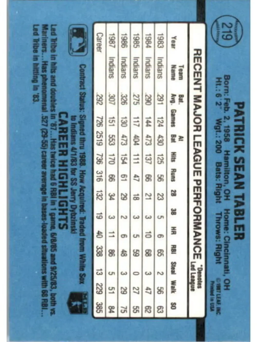1988 Pat Tabler Donruss Baseball Card #219